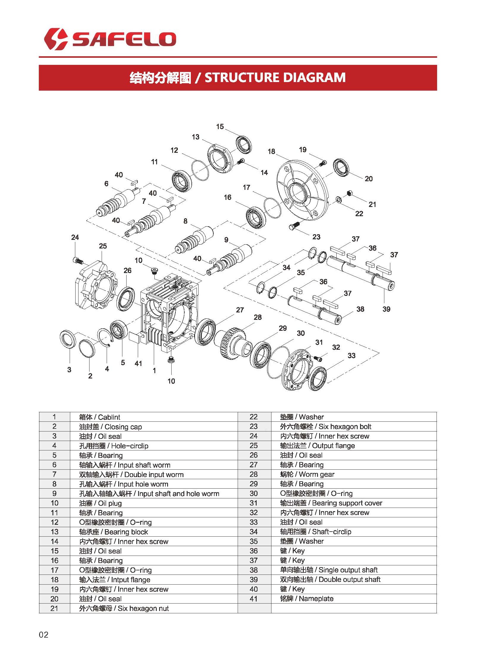 1609418613683237.jpg NMRV结构形式_看图王.jpg