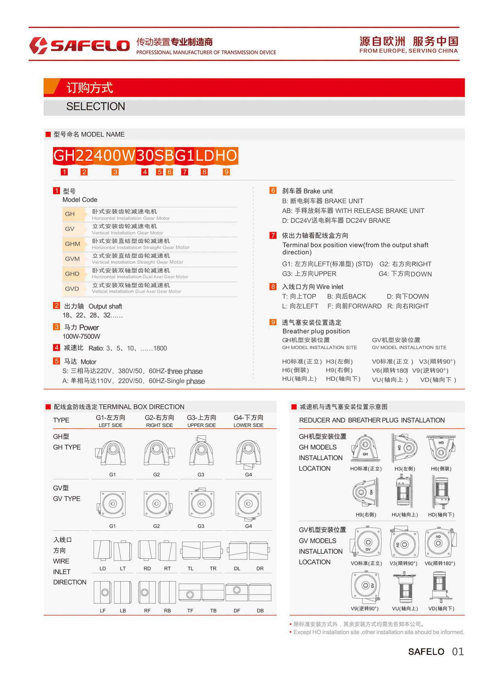 G型号表示方法.jpg