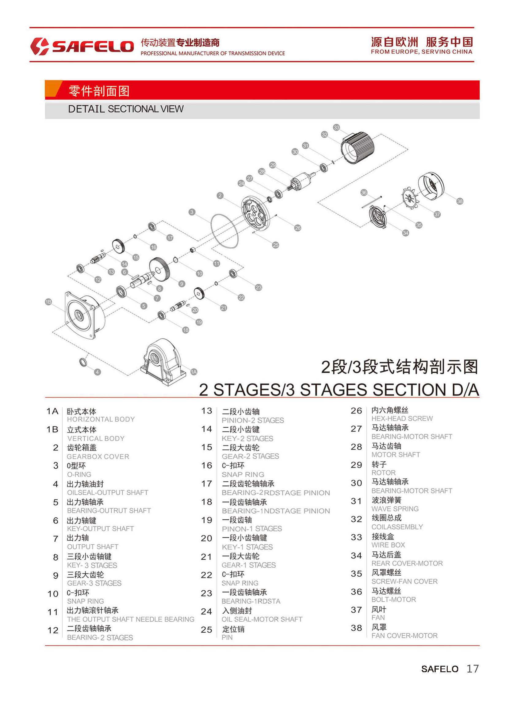 G结构形式.jpg