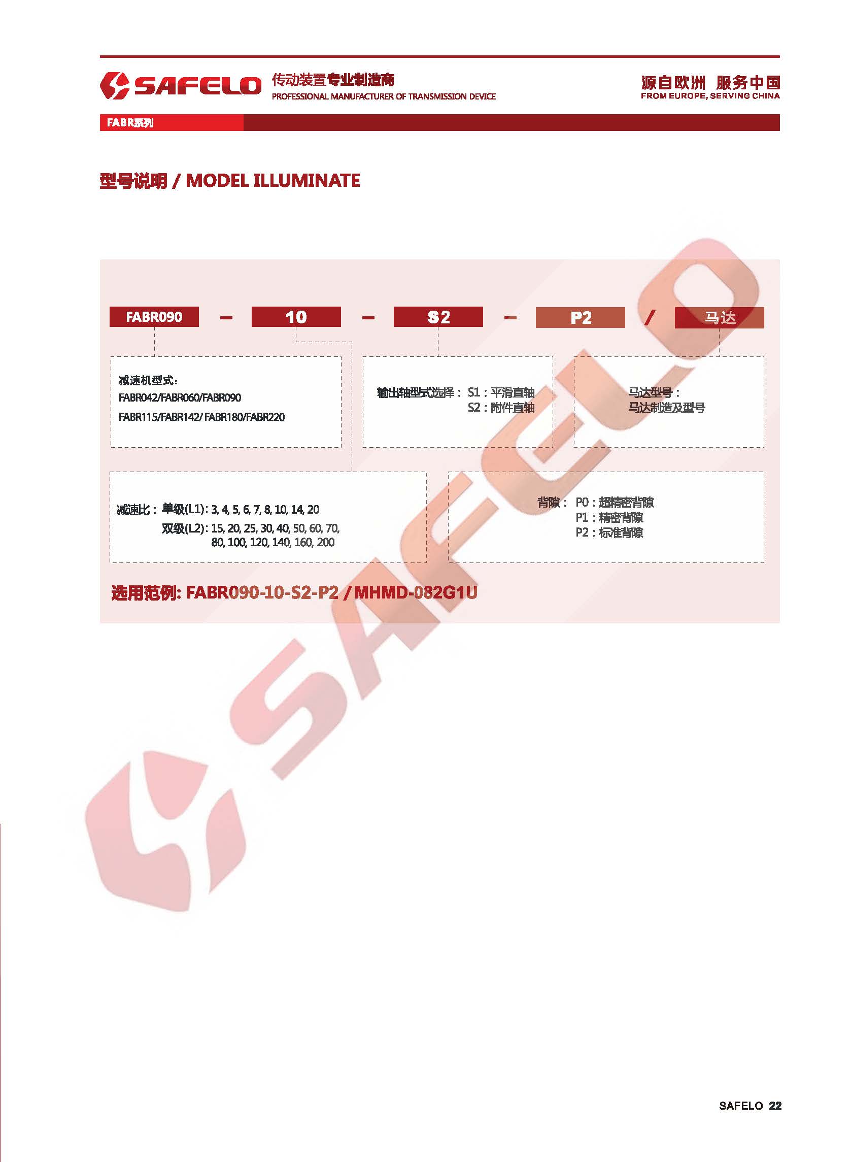 FABR型号表示.jpg