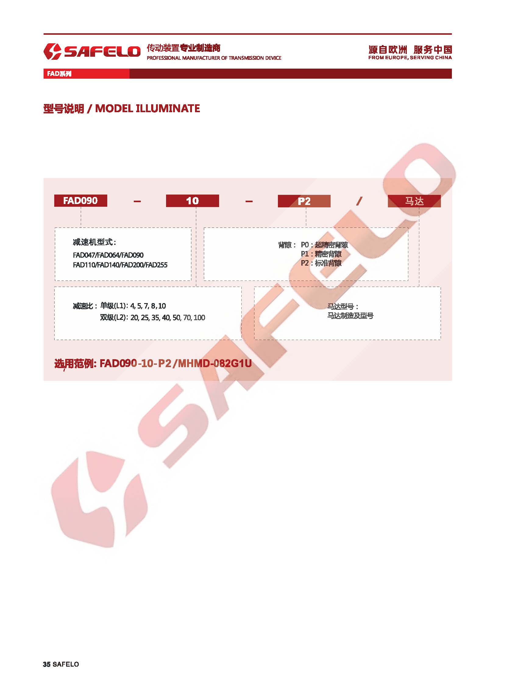FAD型号表示.jpg