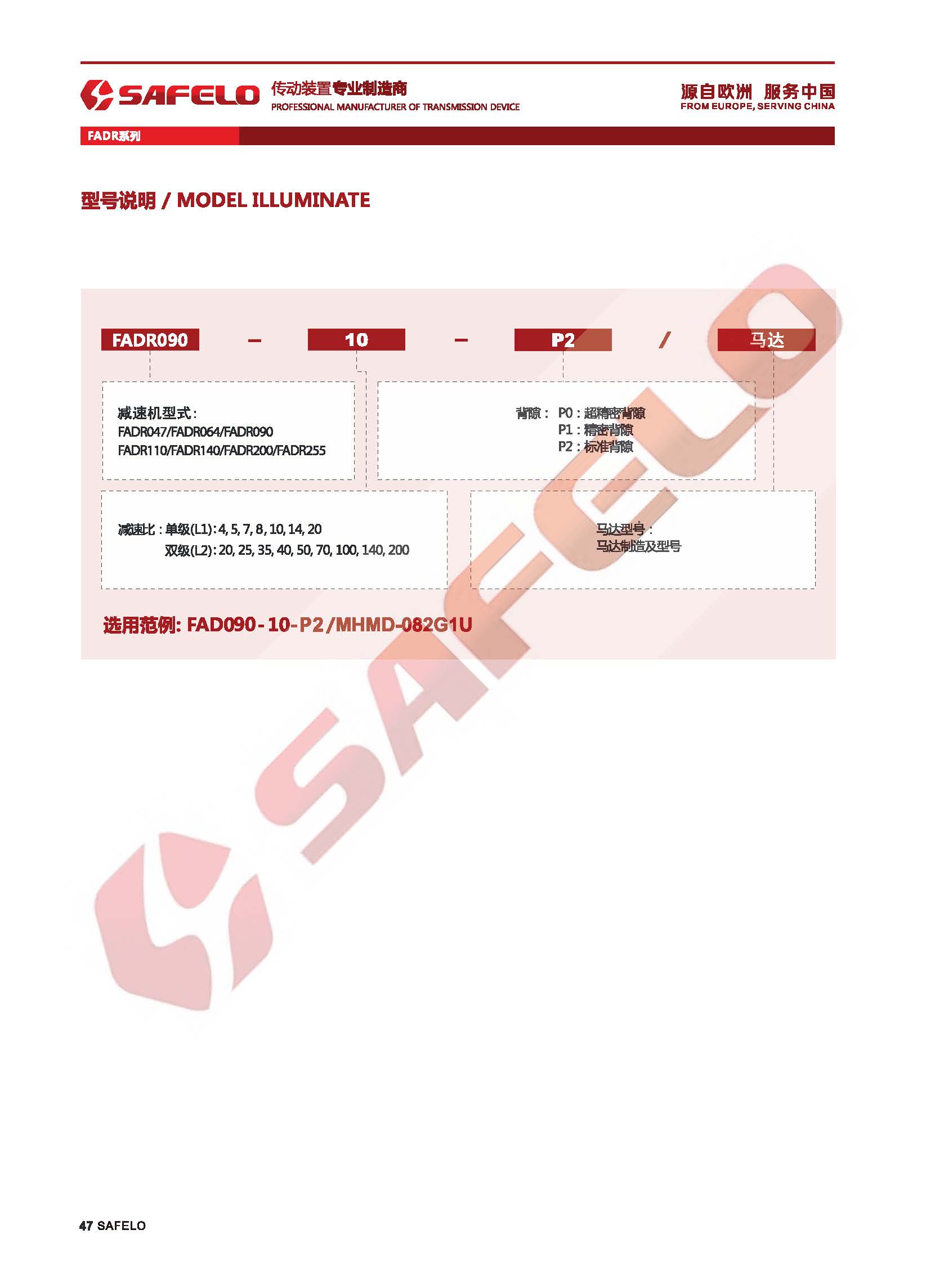 FADR型号表示方法.jpg