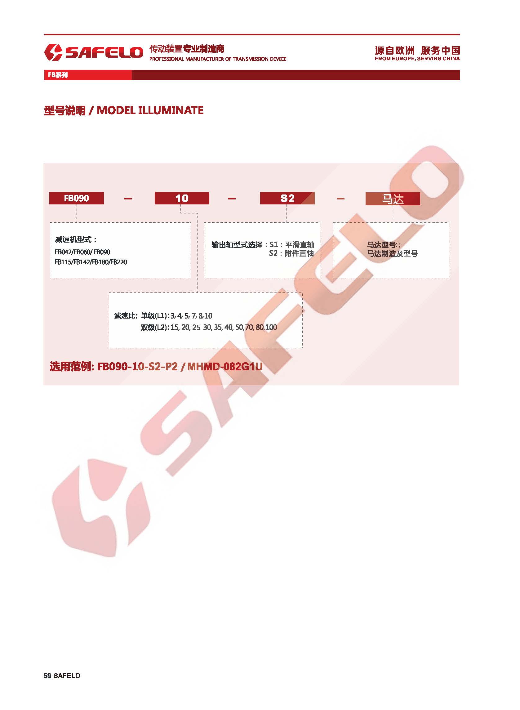 FB型号表示方法.jpg