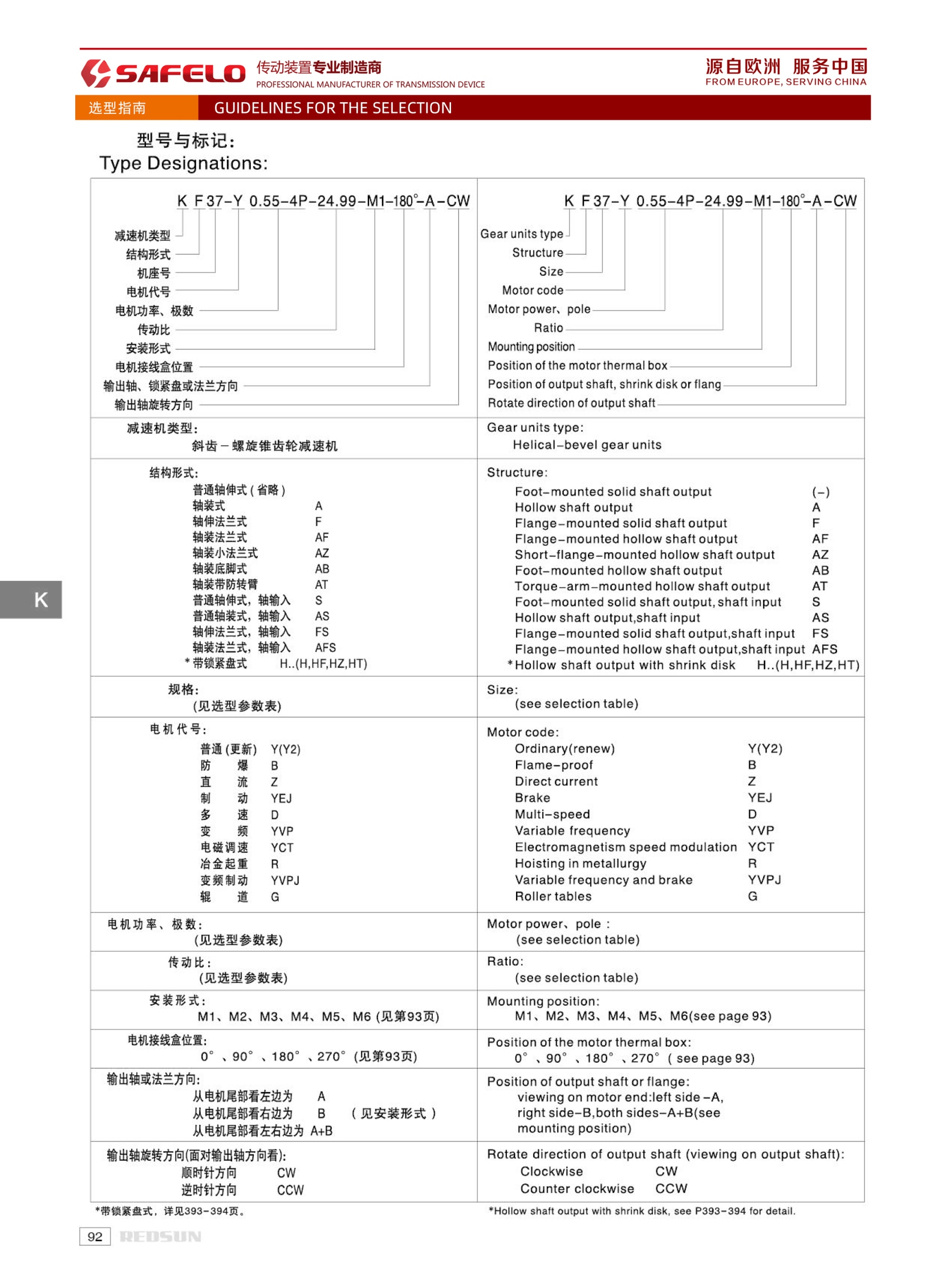 K系列型号表示方法.jpg