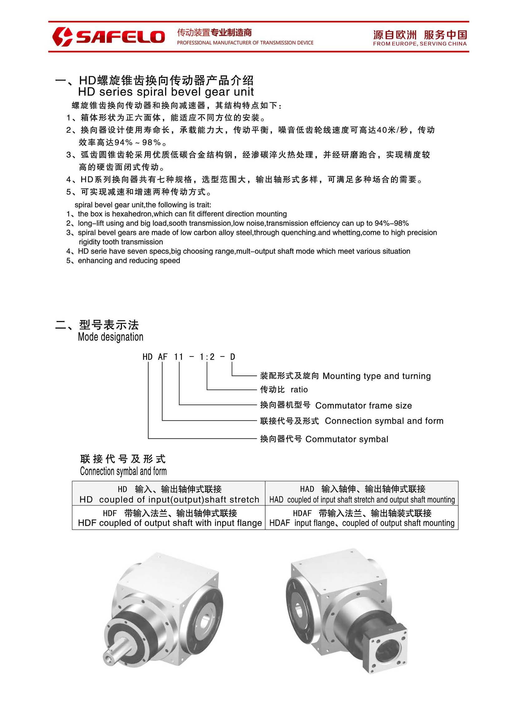 HD型号表示.jpg