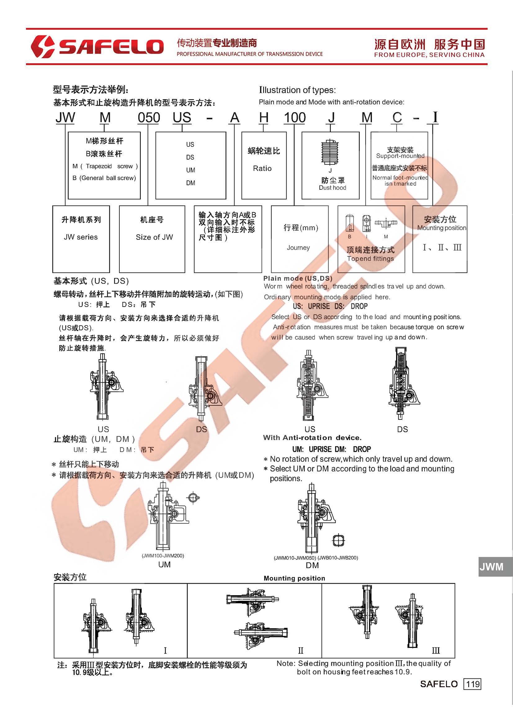 JW型号表示方法.jpg